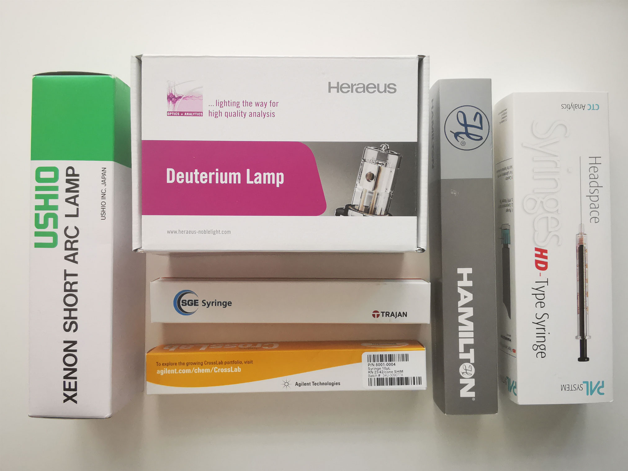 HPLC/GC/MS YEDEK PARÇA VE SARFLAR